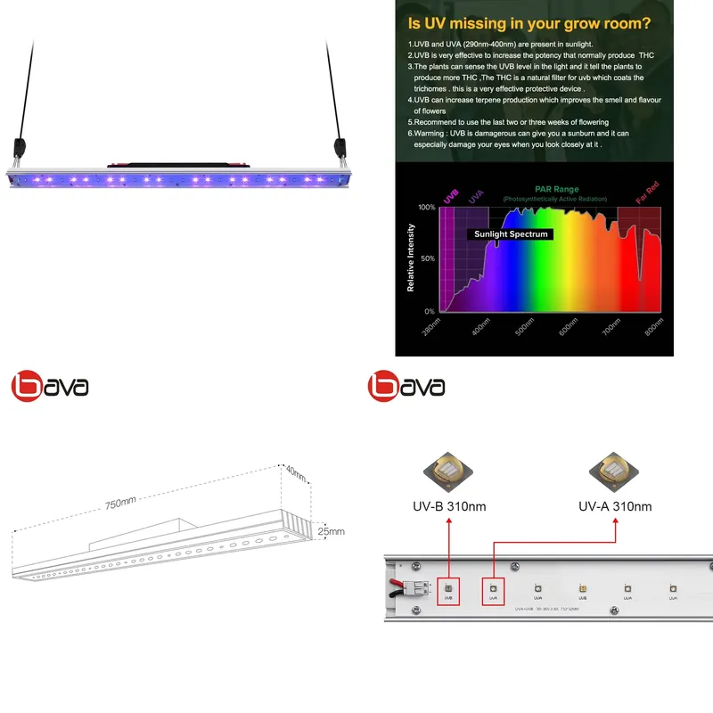 Plant Grow Light Full Spectrum - Lámpara de Cultivo LED BAVAGREEN de