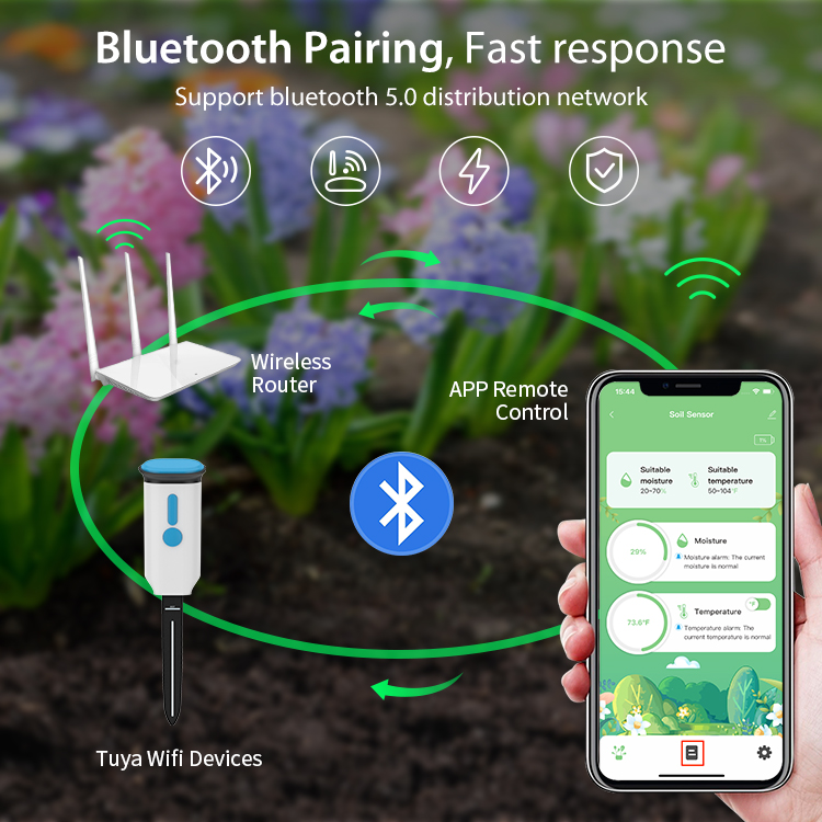 Sensor de Humedad del Suelo In - Smart Pot reseña y precio