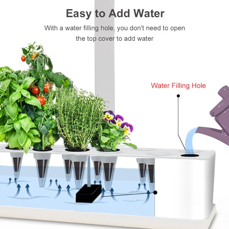 Sistema de Cultivo Hidropónico - Grow Light Led reseña y precio