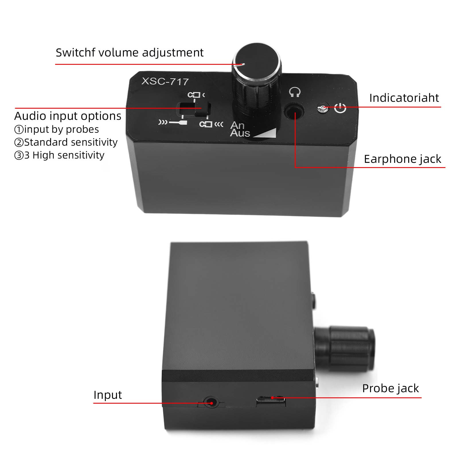 Detector de fugas de agua inal - Plant Monitor reseña y precio
